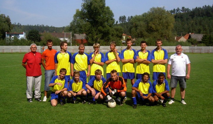 Futbalové družstvá