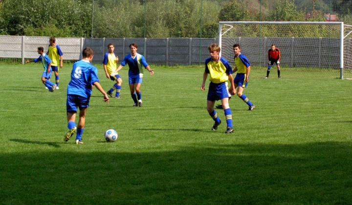 Futbalové družstvá